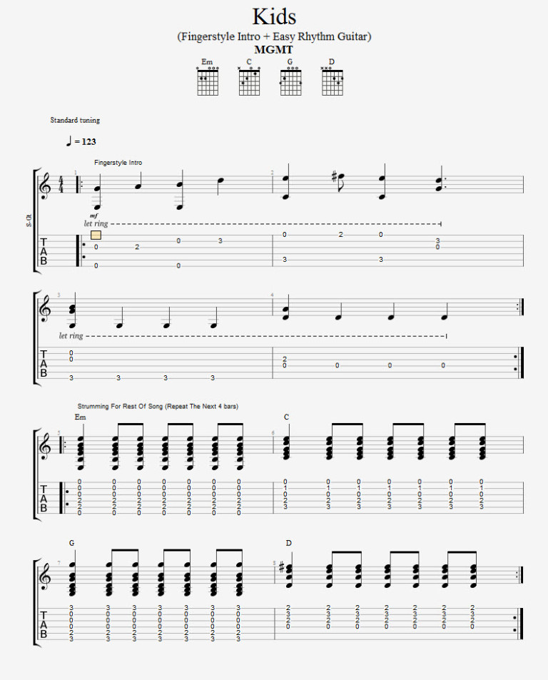 Kids – MGMT – TAB – Easy Version - LearnGuitarInLondon.com - Drue James