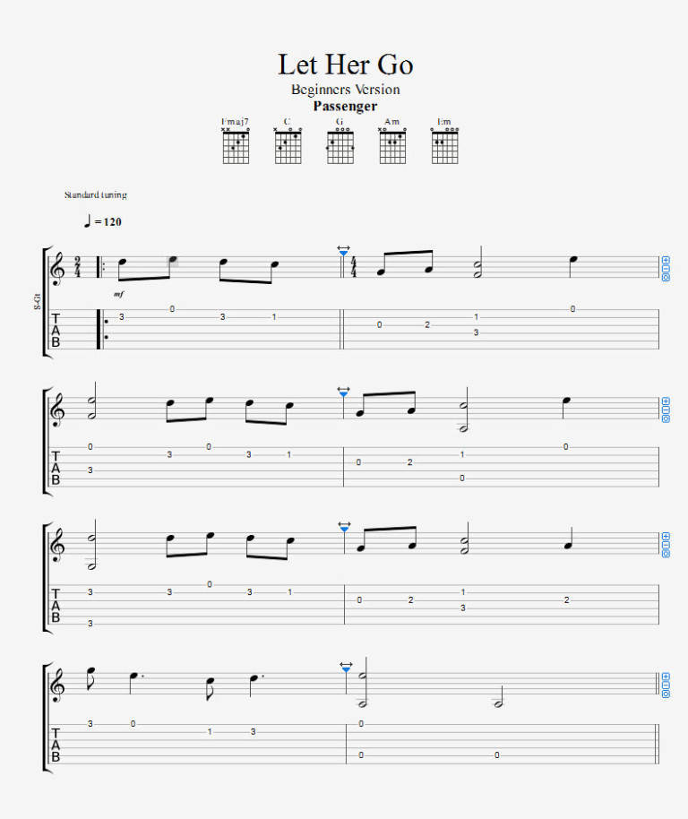 Let Her Go Beginners Version TAB LearnGuitarInLondon Com Drue James   Let Her Go Beginner Version Sheet 1 768x914 