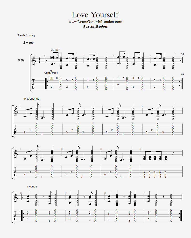 Another Love - Tom Odell Guitar Tabs